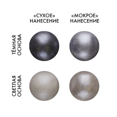 Краситель пищ.сухой "СЕРЕБРЯНЫЙ БЛЕСК" 5 г tp31406 от Торговой Компании "Зима" картинка Краситель пищ.сухой "СЕРЕБРЯНЫЙ БЛЕСК" 5 г tp31406 от Торговой Компании "Зима"
