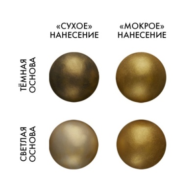 картинка Краситель пищ.сухой "ЗОЛОТОЙ БЛЕСК" 5 г tp31338 от Торговой Компании "Зима"