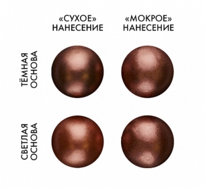 Краситель пищ.сухой "ОРАНЖЕВЫЙ ЯНТАРЬ" 5 г tp31383               от Торговой Компании "Зима" картинка Краситель пищ.сухой "ОРАНЖЕВЫЙ ЯНТАРЬ" 5 г tp31383               от Торговой Компании "Зима"