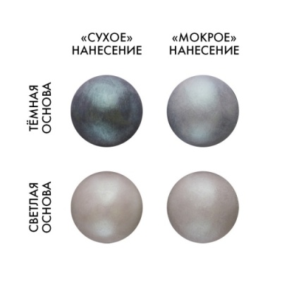 картинка Краситель пищ.сухой "ЗЕЛЕНОЕ МЕРЦАНИЕ"  5 г tp31291 от Торговой Компании "Зима"